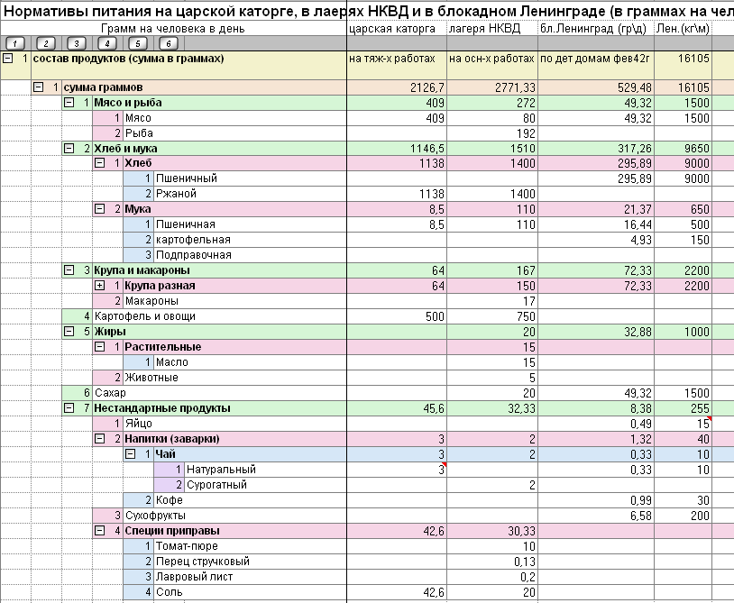 Перекрашивание Жириновского Перекрашивание Жириновского