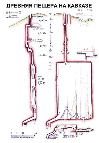На Северном Кавказе обнаружен древний подземный город На Северном Кавказе обнаружен древний подземный город