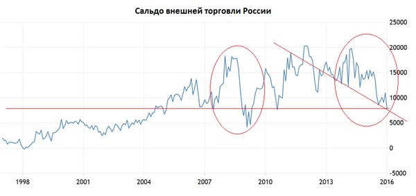 Владислав Жуковский на Рой Тв. Владислав Жуковский на Рой Тв.