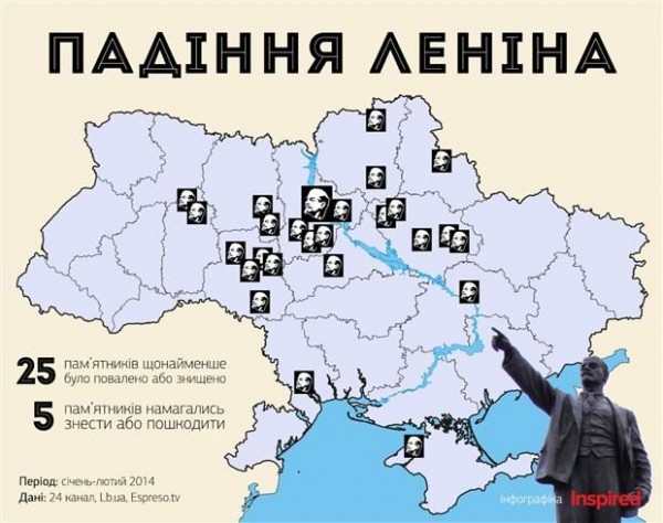 Оцените версию ленинопада Оцените версию ленинопада