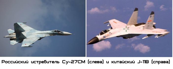 Китай — вид сбоку. Военные копии.