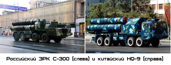 Китай — вид сбоку. Военные копии.