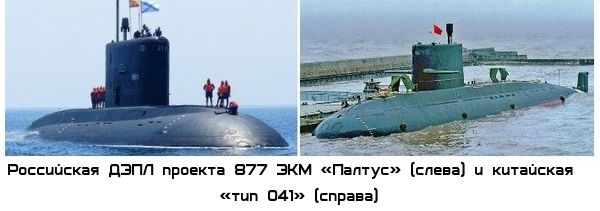 Китай — вид сбоку. Военные копии.