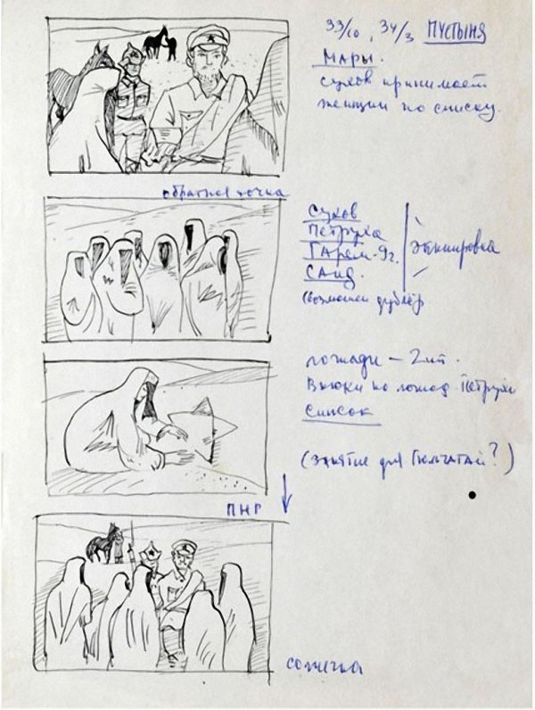 "Белое солнце пустыни". Первоначальный сценарий легендарного фильма 