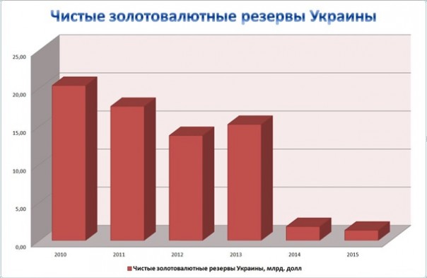 Невеселые картинки Невеселые картинки