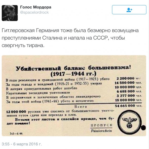 Новости дня от Юлии Витязевой 06.03.2016 Новости дня от Юлии Витязевой 06.03.2016