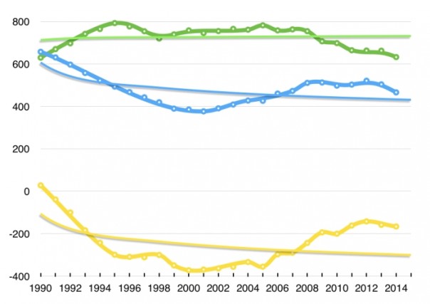 Украина: Суицид Украина: Суицид