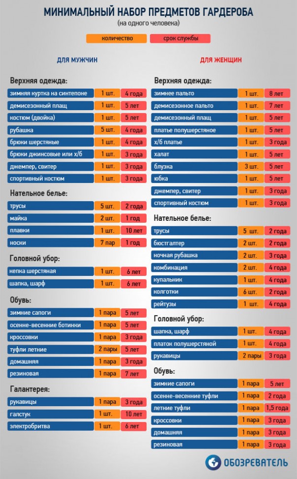 К годовщине ухода Крыма из страны вчерашнего сала. К годовщине ухода Крыма из страны вчерашнего сала.