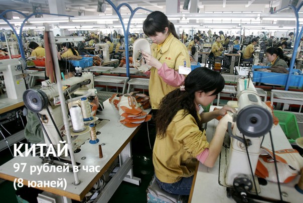 Зарплате — час Зарплате — час