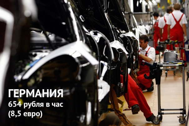 Зарплате — час Зарплате — час