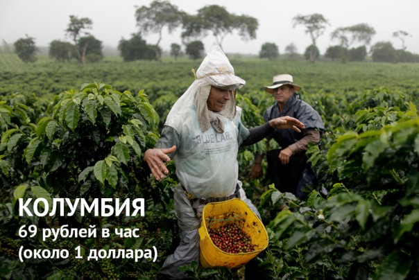 Зарплате — час Зарплате — час