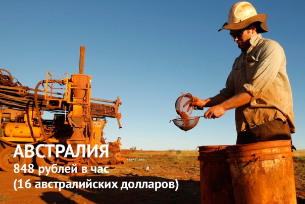 Зарплате — час Зарплате — час