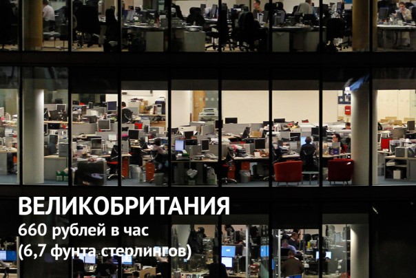 Зарплате — час Зарплате — час