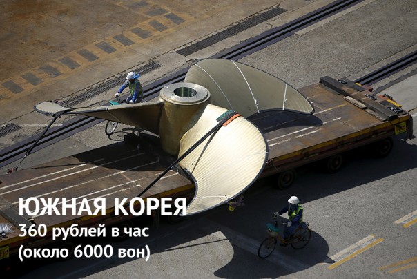 Зарплате — час Зарплате — час