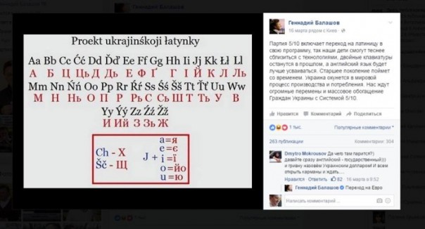 Антирейтинг недели. «Орбита Медведчука», меняем мост на хлеб и «дзяв-дзяв!» на латинице Антирейтинг недели. «Орбита Медведчука», меняем мост на хлеб и «дзяв-дзяв!» на латинице