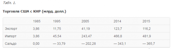 Валентин Катасонов. 21-03-2016