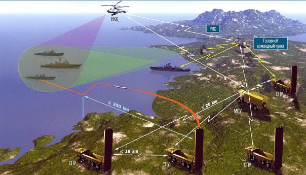 Шойгу разбил мечты Японии о возвращении Южных Курил Шойгу разбил мечты Японии о возвращении Южных Курил