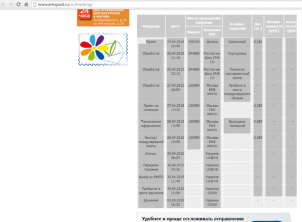 За что убили Алексея Мозгового. Итоги расследования