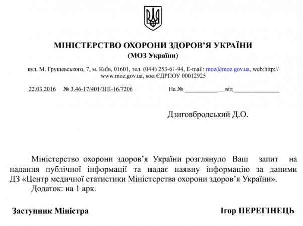 ПТСР: «Взгляд на две тысячи ярдов», «украинский АТО-синдром» ПТСР: «Взгляд на две тысячи ярдов», «украинский АТО-синдром»