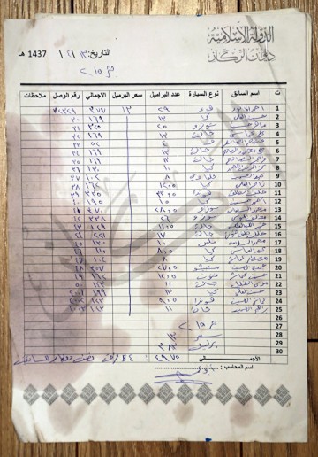 "Исламское государство" продает нефть по 12 долларов за баррель