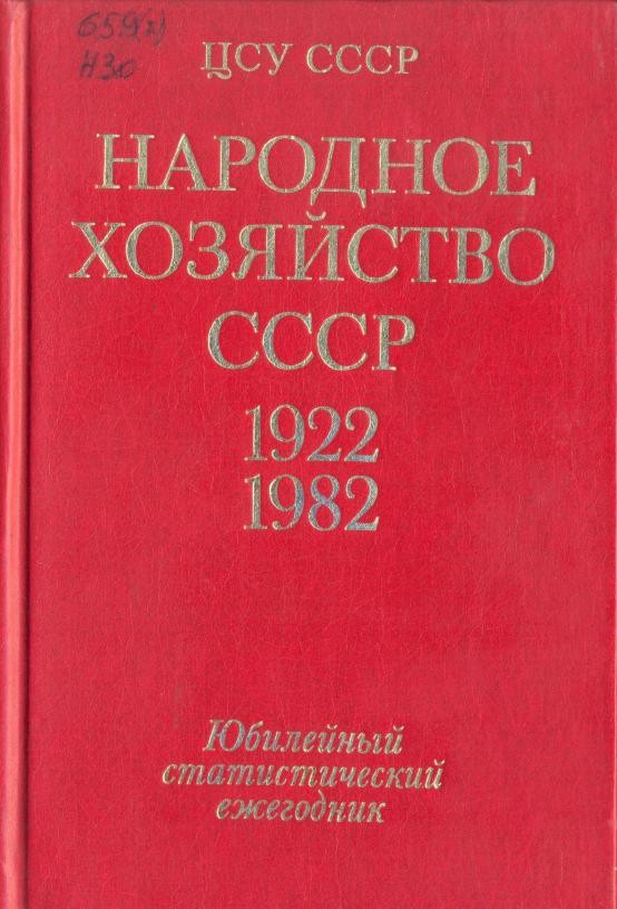 Развенчивая мифы: А была ли зависимость СССР от экспорта нефти? Факты и только факты Развенчивая мифы: А была ли зависимость СССР от экспорта нефти? Факты и только факты
