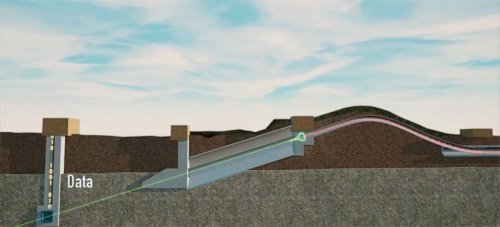 Новая подборка новостей мира науки и техники 06-04-2016