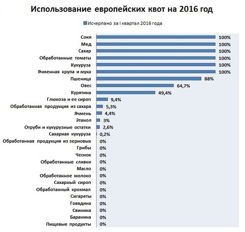 Украина и ЕС: «Ничто не будет дано просто так…» Украина и ЕС: «Ничто не будет дано просто так…»