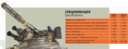 Танковый позор Украины. Часть 7. Железный капут Танковый позор Украины. Часть 7. Железный капут