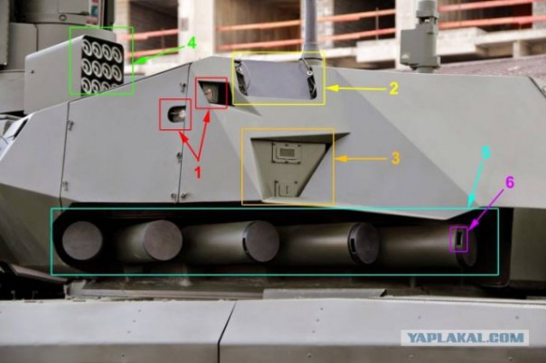 Самая впечатляющая особенность "Арматы" Самая впечатляющая особенность "Арматы"