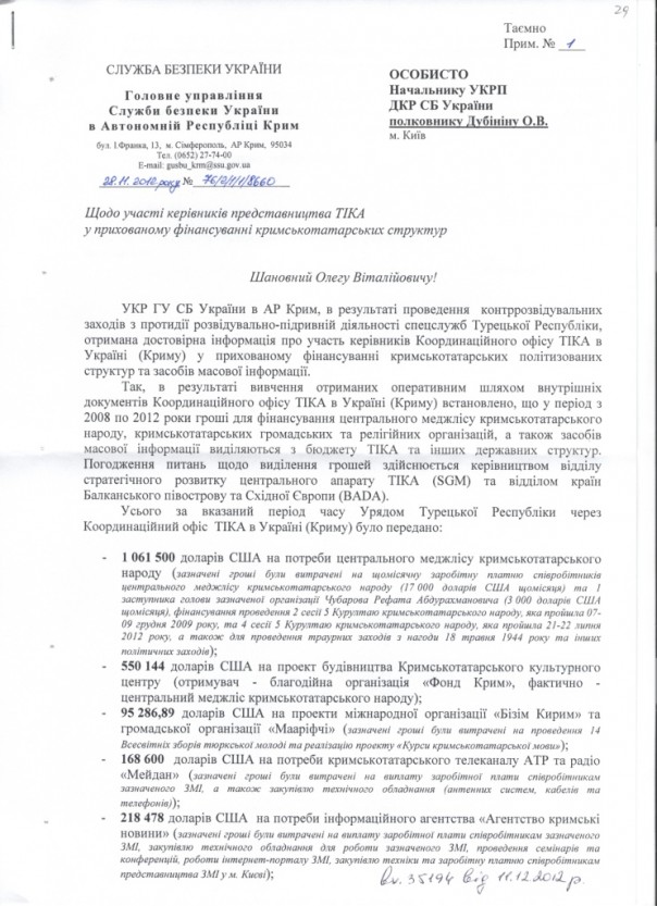 СБУ: Мустафа Джемилев оказался турецким шпионом (Видео)