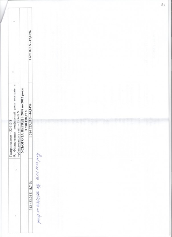 СБУ: Мустафа Джемилев оказался турецким шпионом (Видео)