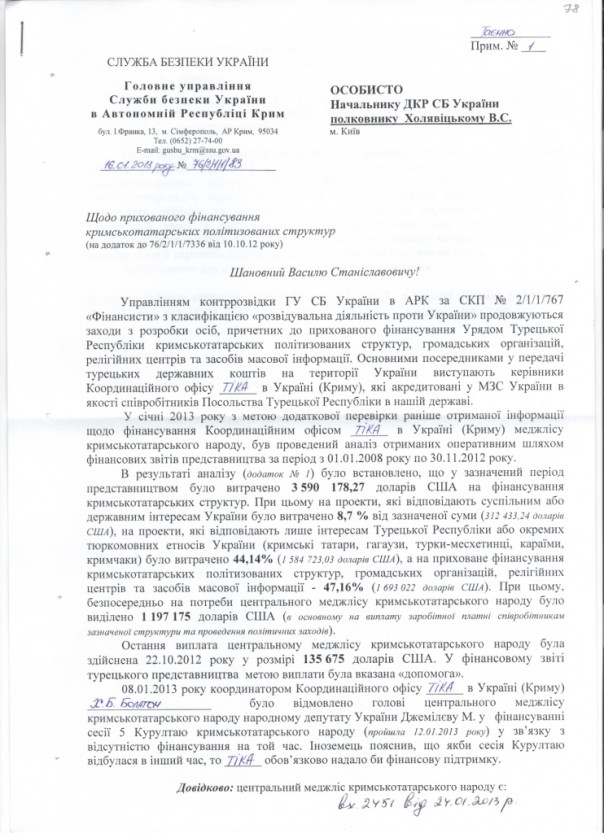 СБУ: Мустафа Джемилев оказался турецким шпионом (Видео)