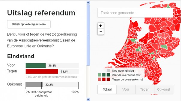 Геополитические итоги референдума в Нидерландах
