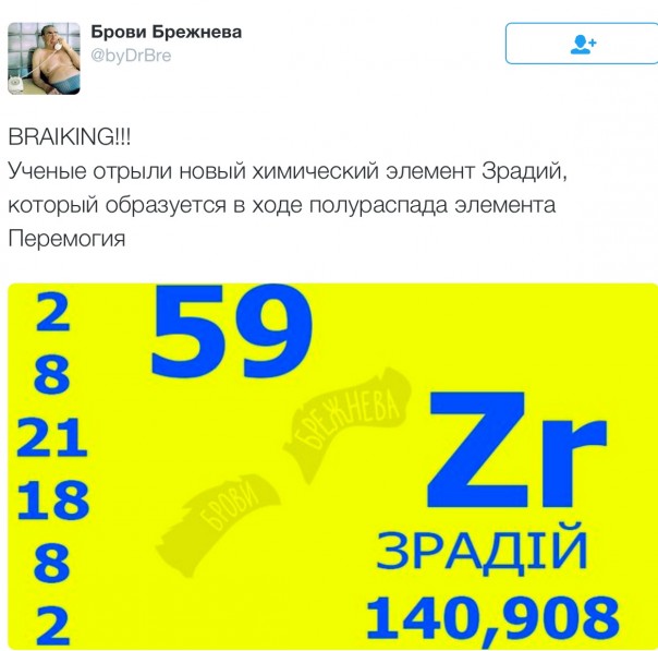 Новости дня от Юлии Витязевой 07.04.2016 Новости дня от Юлии Витязевой 07.04.2016