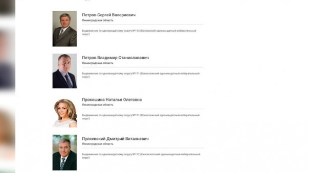 «Единая Россия» украсила список кандидатов одинокой няшкой «Единая Россия» украсила список кандидатов одинокой няшкой