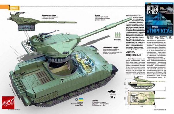 Украинский танк «Тирекс» скопирован с компьютерной игры