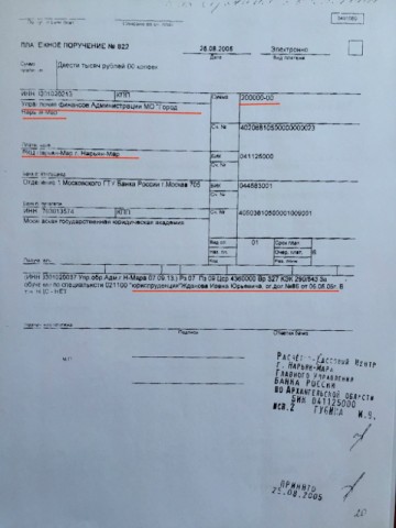 Как москвич Иван Жданов незаконно учился в престижной академии на деньги бюджета г.Нарьян-Мар