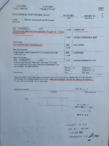 Как москвич Иван Жданов незаконно учился в престижной академии на деньги бюджета г.Нарьян-Мар