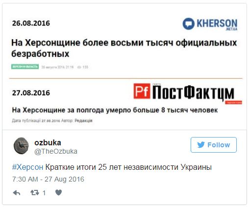 "Мыздобулы" в картинках. Смешных и не очень... 27-08-2016 "Мыздобулы" в картинках. Смешных и не очень... 27-08-2016