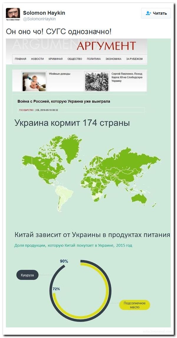 Подборка картинок Подборка картинок